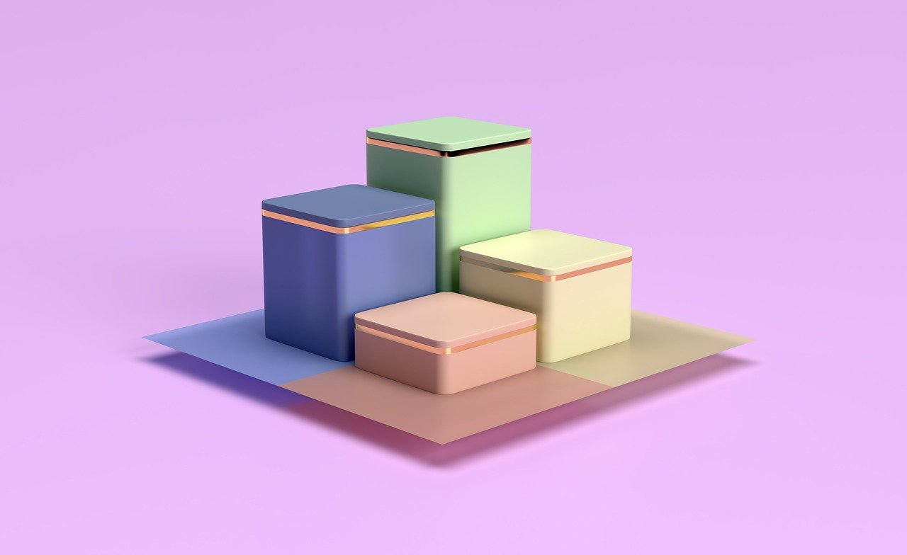 Global Expansion – Product Market Analysis